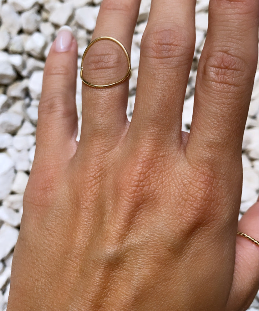 ANILLO TRICÍRCULO